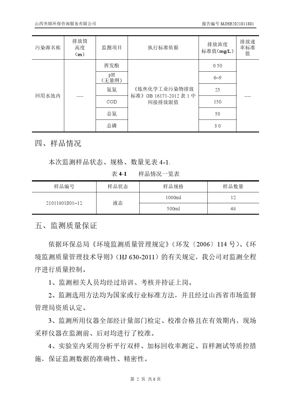 周監(jiān)測報(bào)告1.21