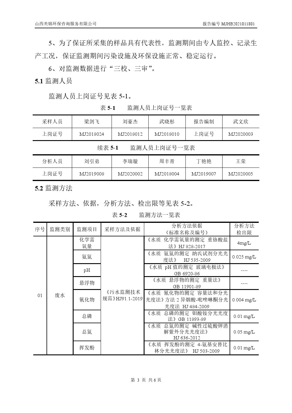 周監(jiān)測報(bào)告1.21