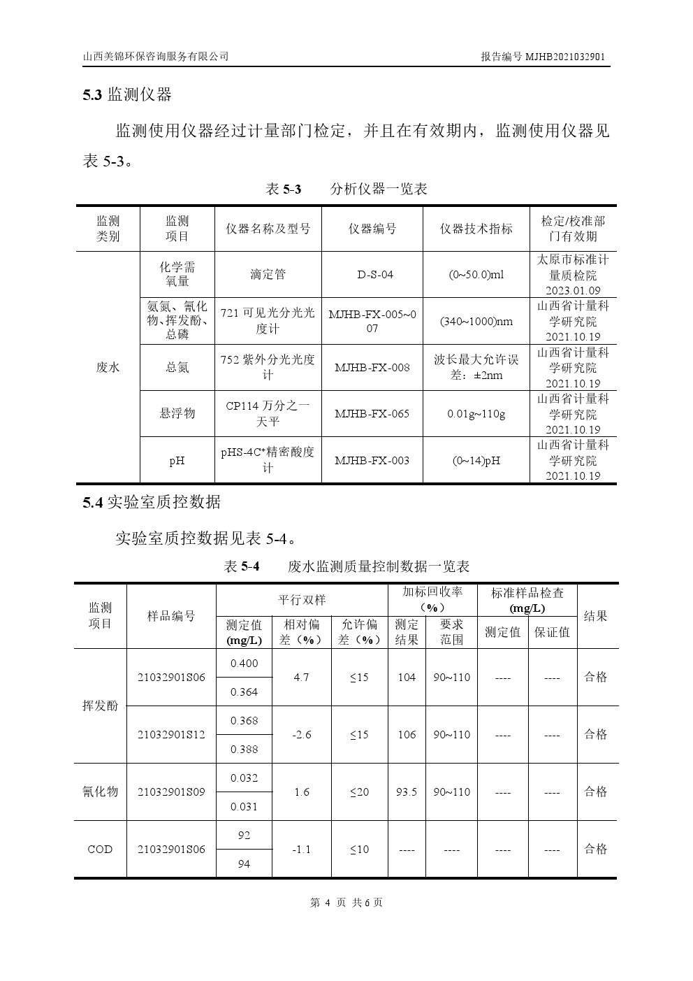 周監(jiān)測報告3.31